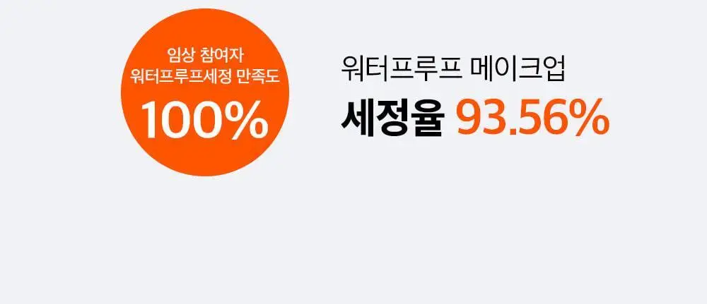 [단독기획] 비플레인 녹두 모공 클렌징 밀크밤 100ml 기획 (+3ml*4개) 상세페이지 16